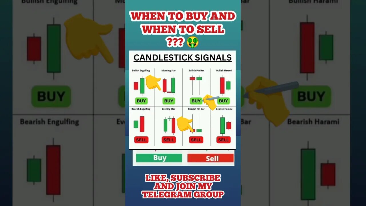 The Ultimate Candlestick Patterns Trading Strategies 🔥🤑💯 #stockmarket #shorts #viral #trading