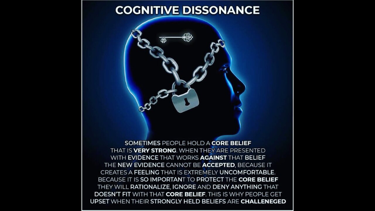 Cognitive Dissonance and the Liberal Mind