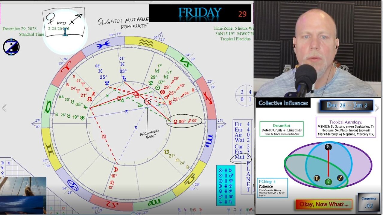 Happy New Year, CIRFers! How to CIRF 12/28 - 1/3