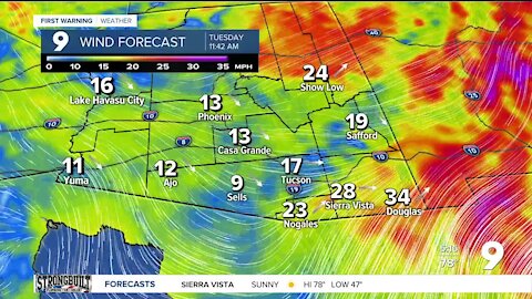 Winds pick up as a cold system comes in