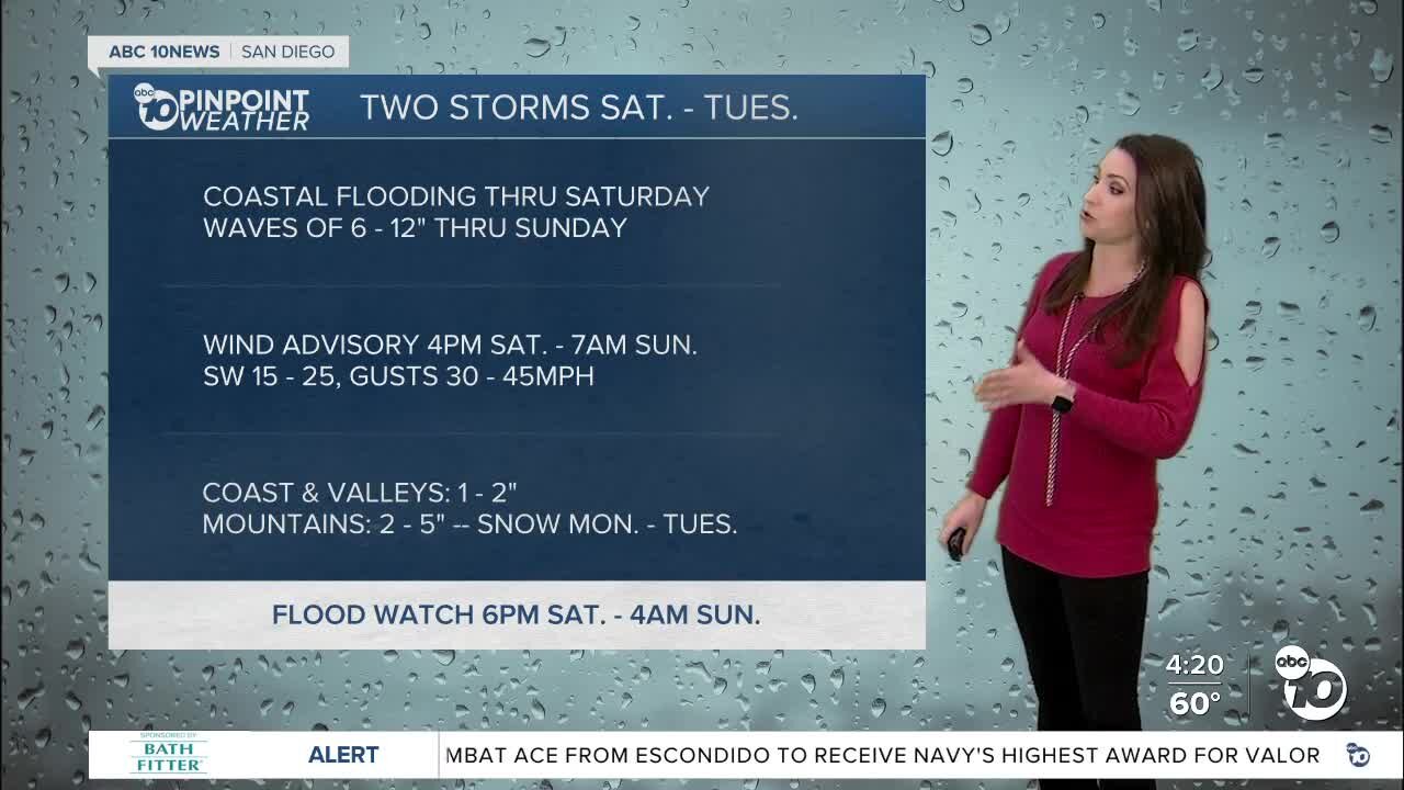 ABC 10News Pinpoint Weather with Meteorologist Megan Parry