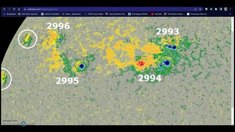 Did THEY turn off the SUN?