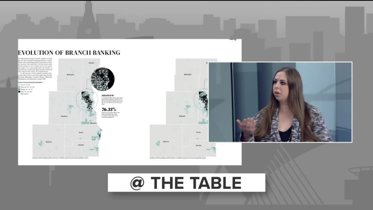 What one reporter found about neighborhood bank branches in Wisconsin