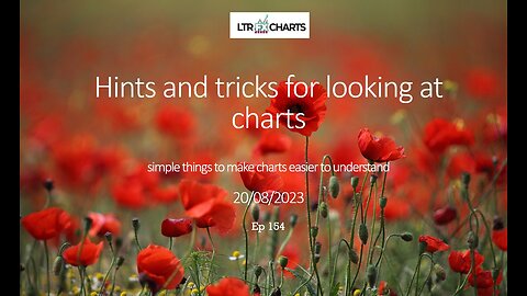 Ep 154 Hints and tricks for understanding FX charts.