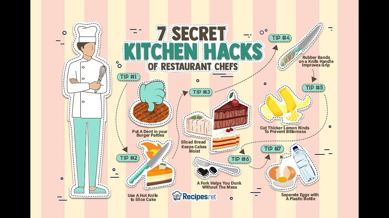 Kitchen hacks makes life easy!!