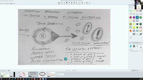 strategy20210928podcast