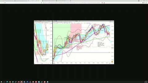 strategy20210727podcast