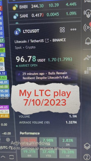 July 10, 2023 - My #LTC play