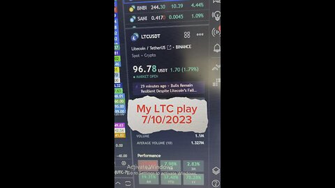 July 10, 2023 - My #LTC play