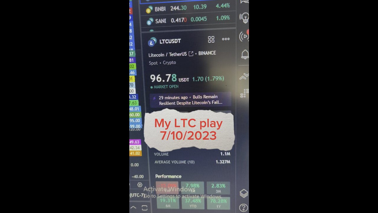 July 10, 2023 - My #LTC play