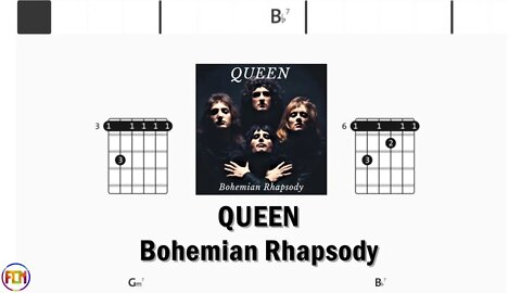 QUEEN Bohemian Rhapsody - Guitar Chords & Lyrics HD
