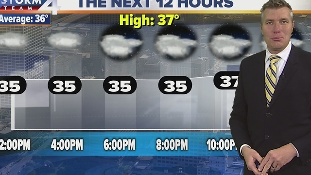 Brian Gotter's 12P Storm Team 4Cast