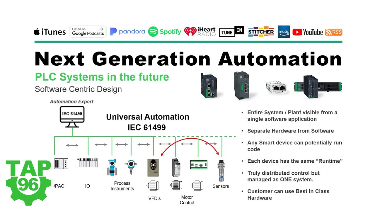 Next Generation of Automation Systems from Schneider Electric