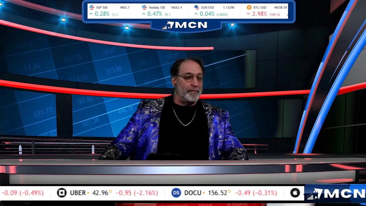 Money Chat Now! 12.28.21