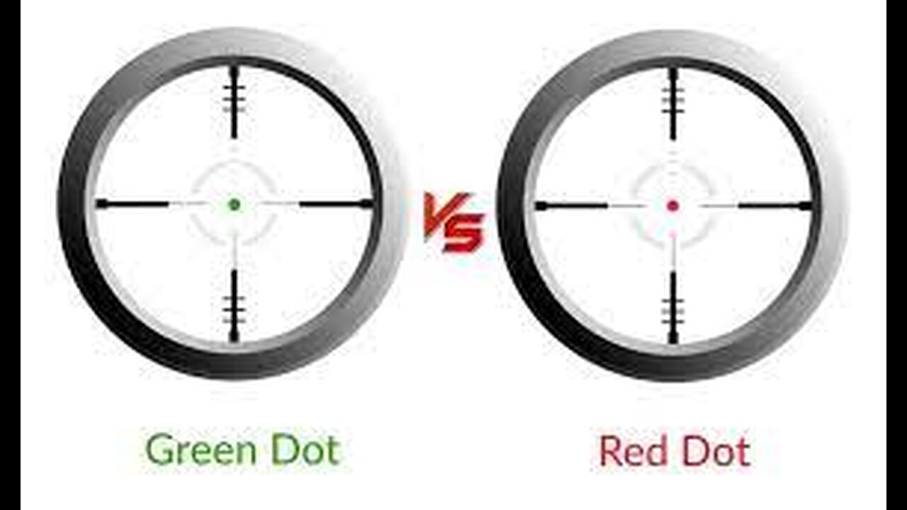 Green vs Red Dot