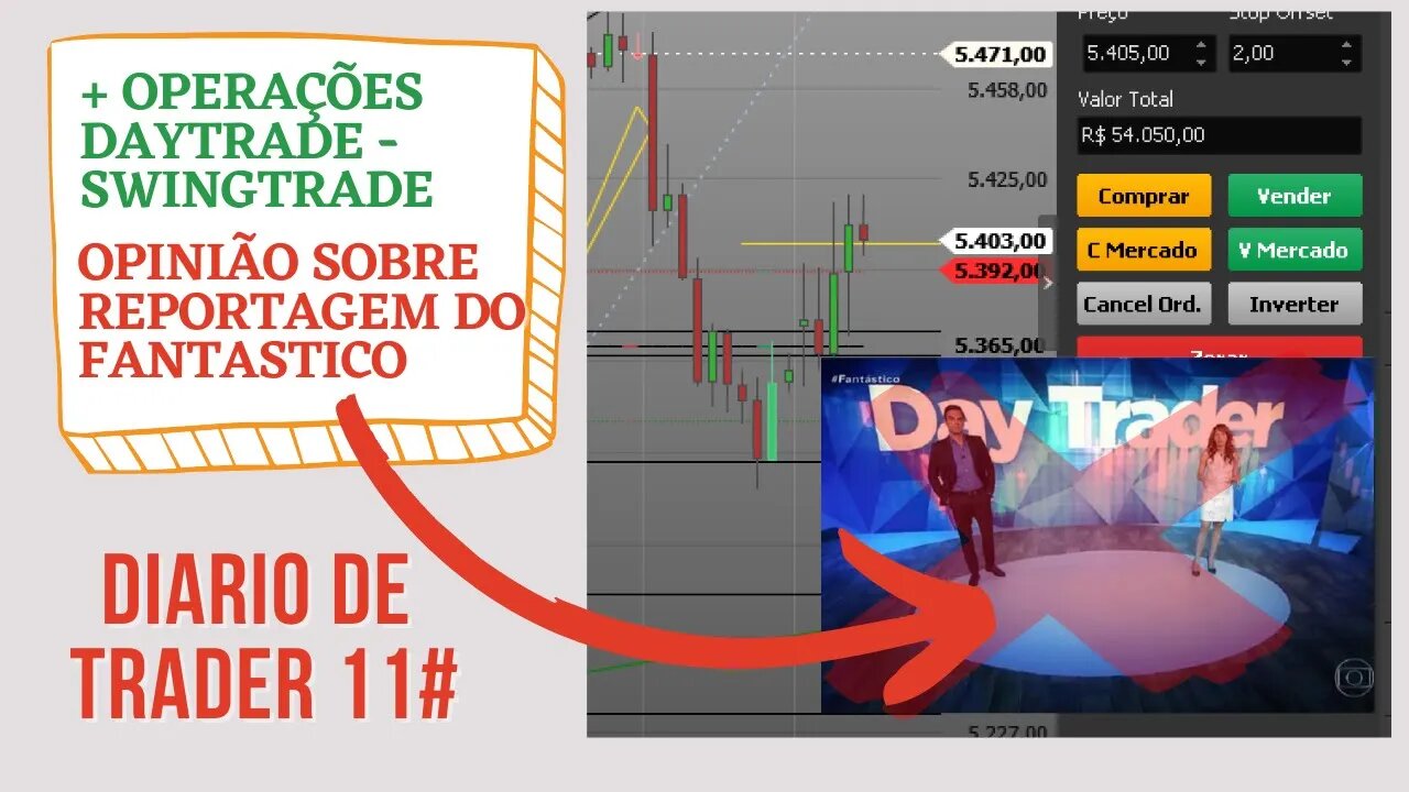 OPINIÃO: REPORTAGEM FANTÁSTICO SOBRE DAY TRADE - Diário de trader 11#