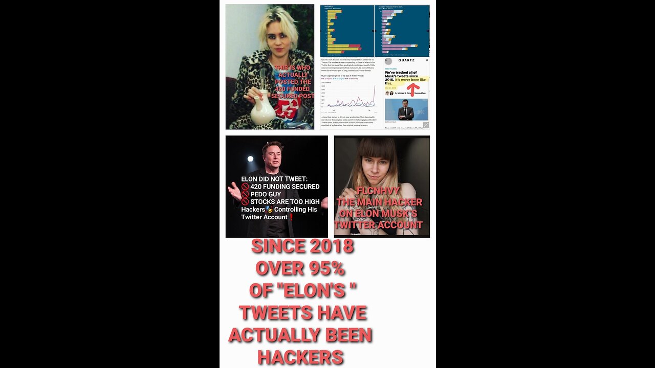 QUICK REMINDER - SINCE 2018 OVER 95% OF "ELON MUSK’S " TWEETS HAVE ACTUALLY BEEN HACKERS