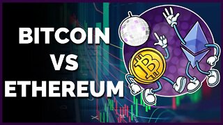 BITCOIN vs ETHEREUM: Análise on-chain