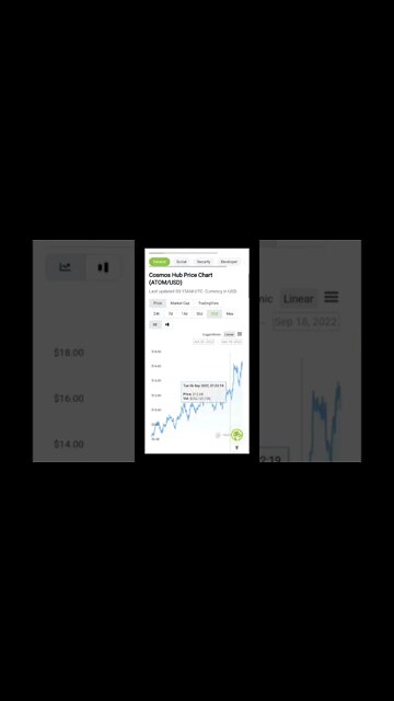 COSMOS ATOM Price Prediction | COSMOS ATOM | Crypto Price Prediction #shorts