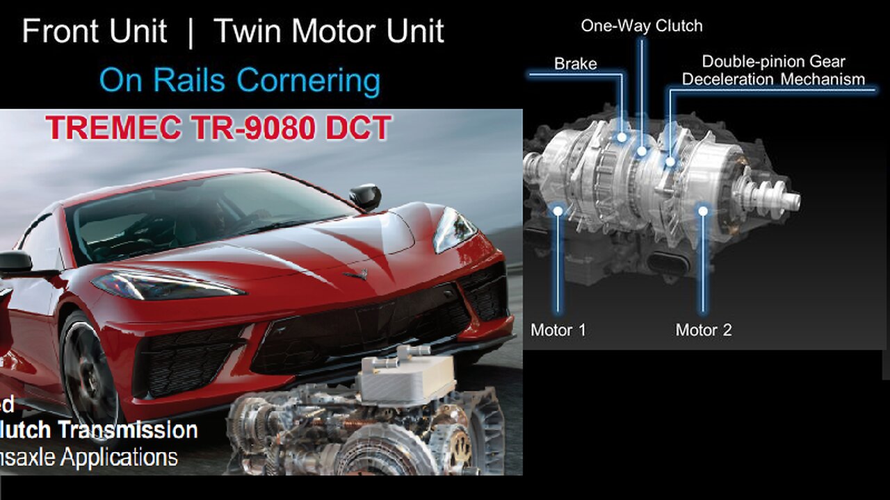 PATENT REVEAL for C8 E-Ray * C8 Update of Interest