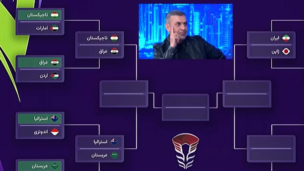 پیش‌بینی ویسی از قهرمان جام ملت‌های آسیا