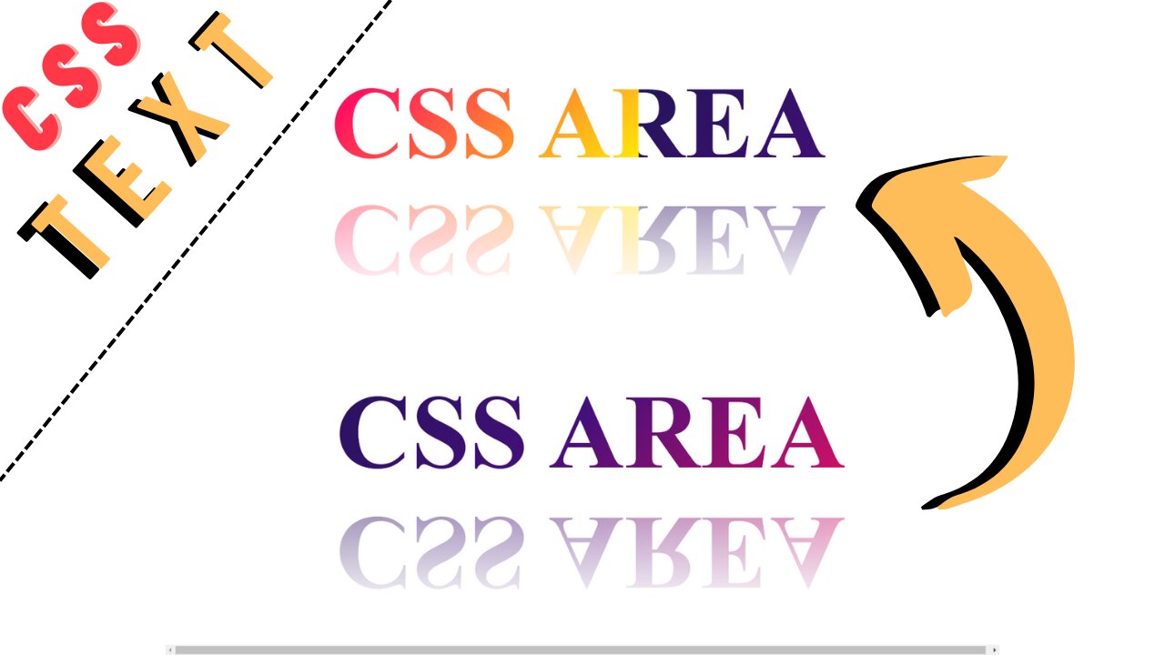 CSS TEXT Animation using HTML and CSS | CSS Tutorial for beginners