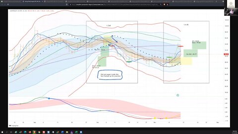 strategy20211113podcast