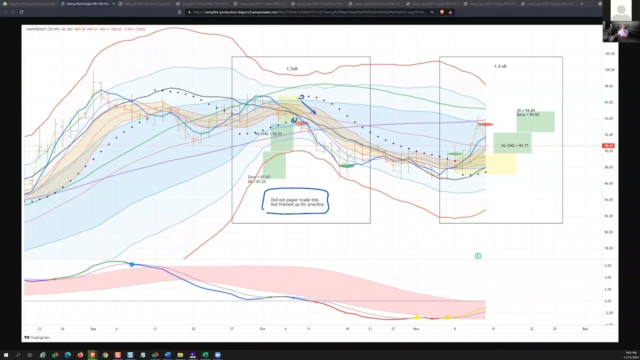 strategy20211113podcast