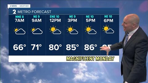 Magnificent Monday Ahead