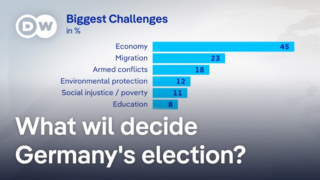 Why it might be too soon to write off Chancellor Scholz's chances for a second term | DW News