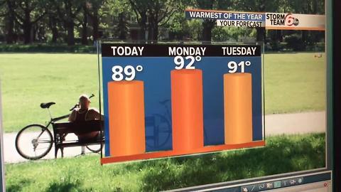 Sunny, breezy and hot