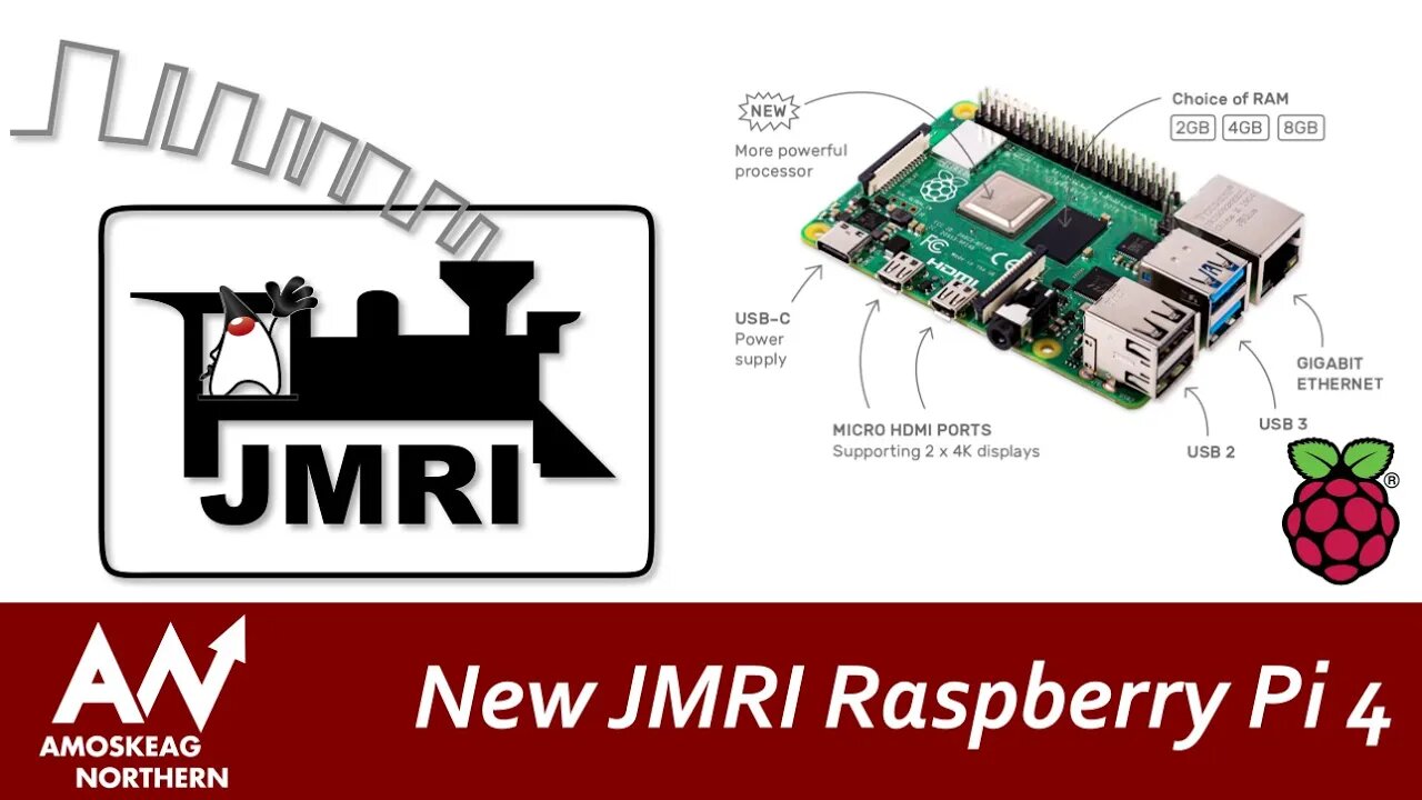 New Raspberry Pi 4 JMRI Server