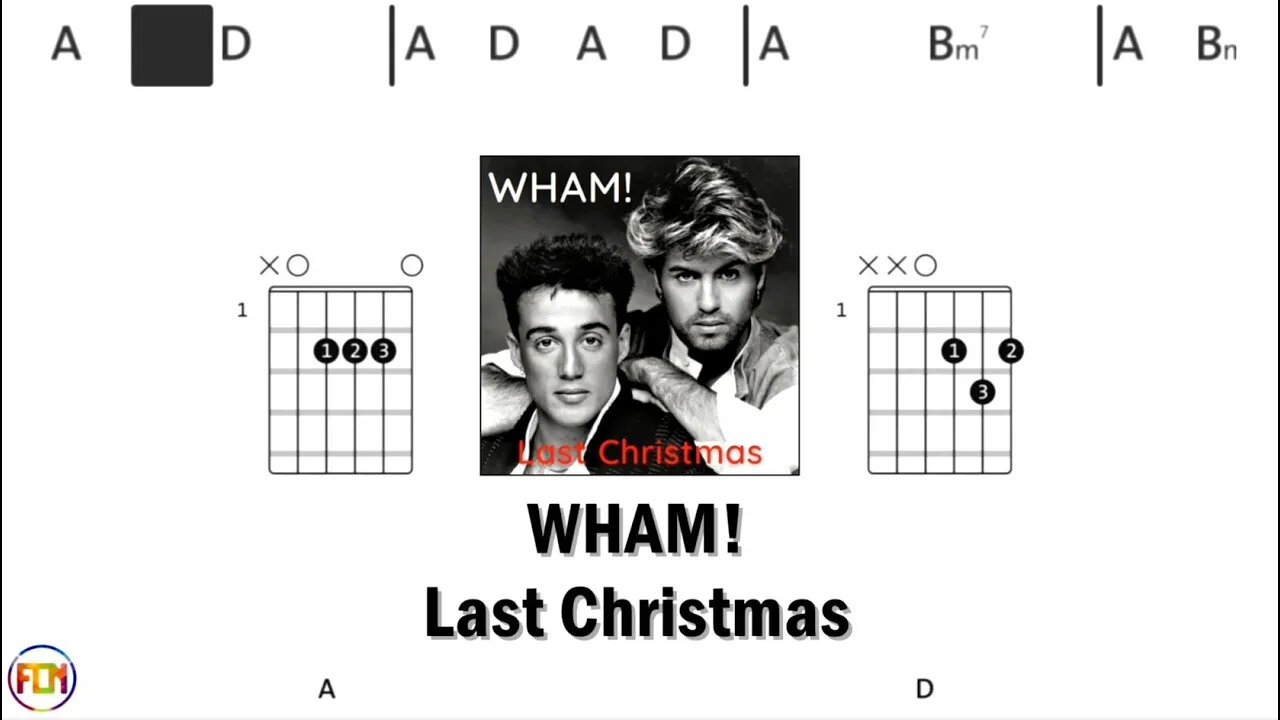 WHAM! Last Christmas - Guitar Chords & Lyrics HD