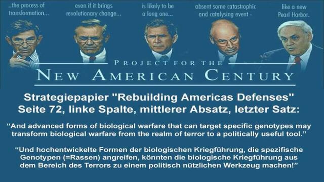 CORONA-Langzeitprojekt