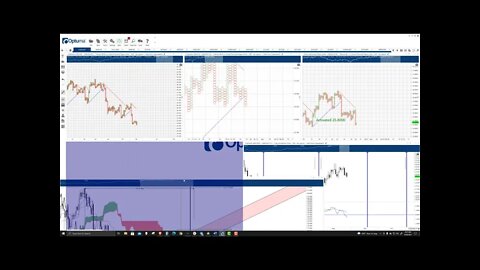 ChainLink (LINK) Cryptocurrency Price Prediction, Forecast, and Technical Analysis - August 26 2021