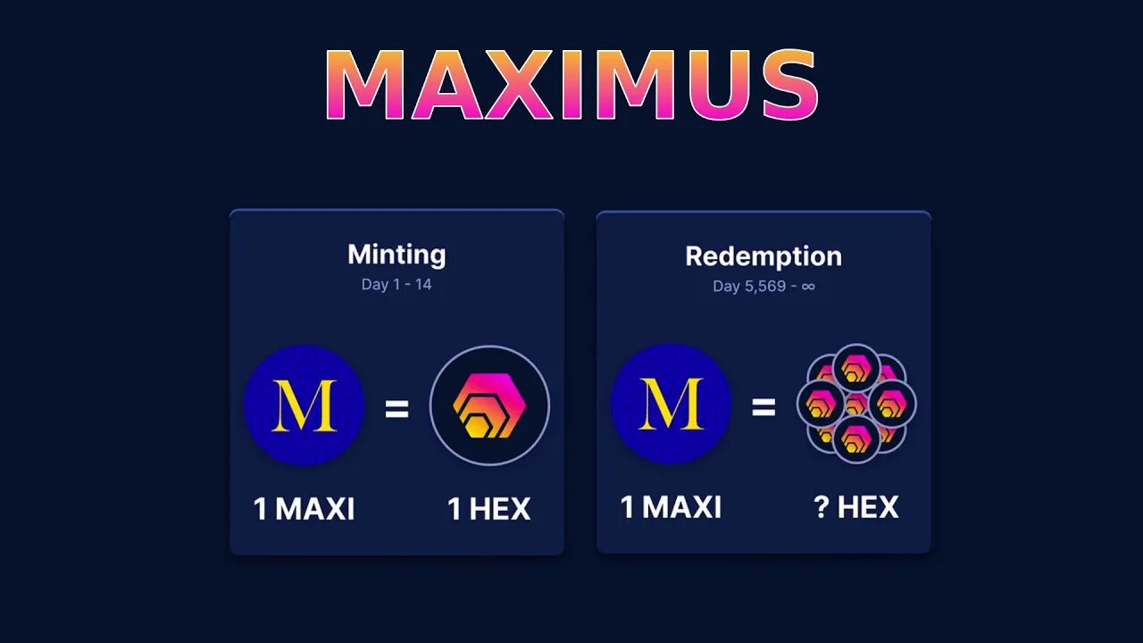 Explicación de Maximus