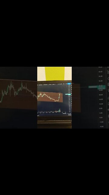 WAVES - Crypto Trading #shorts