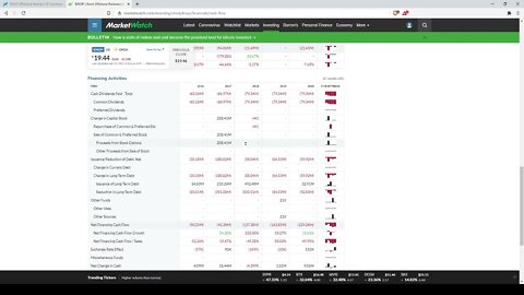 Dividend Analysis: KNOP-Knot Offshore Partners LP