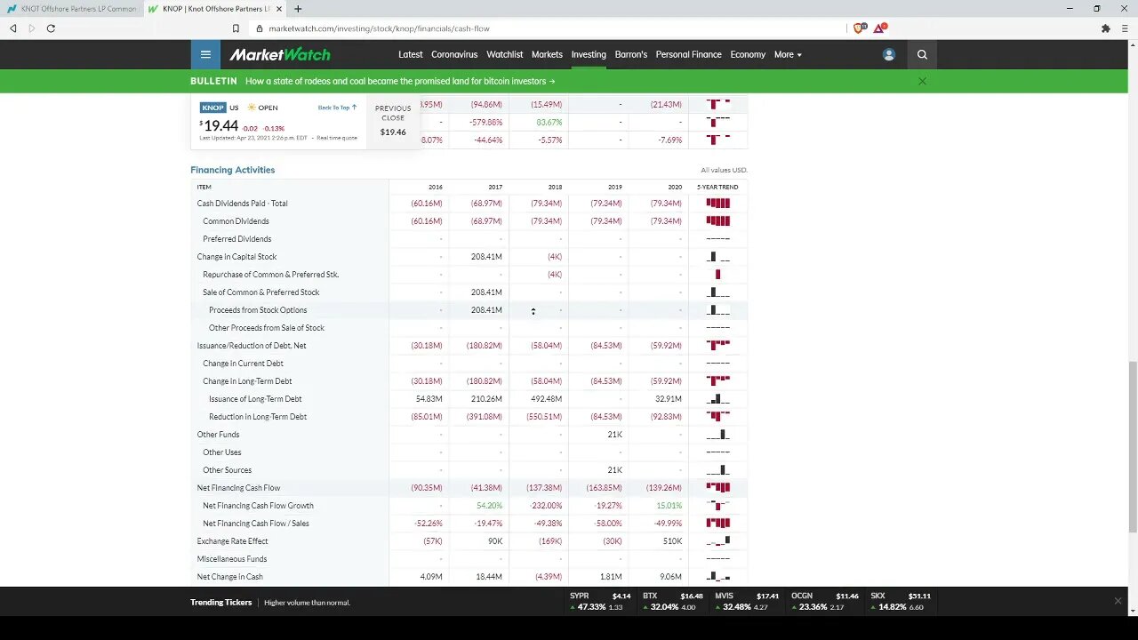 Dividend Analysis: KNOP-Knot Offshore Partners LP