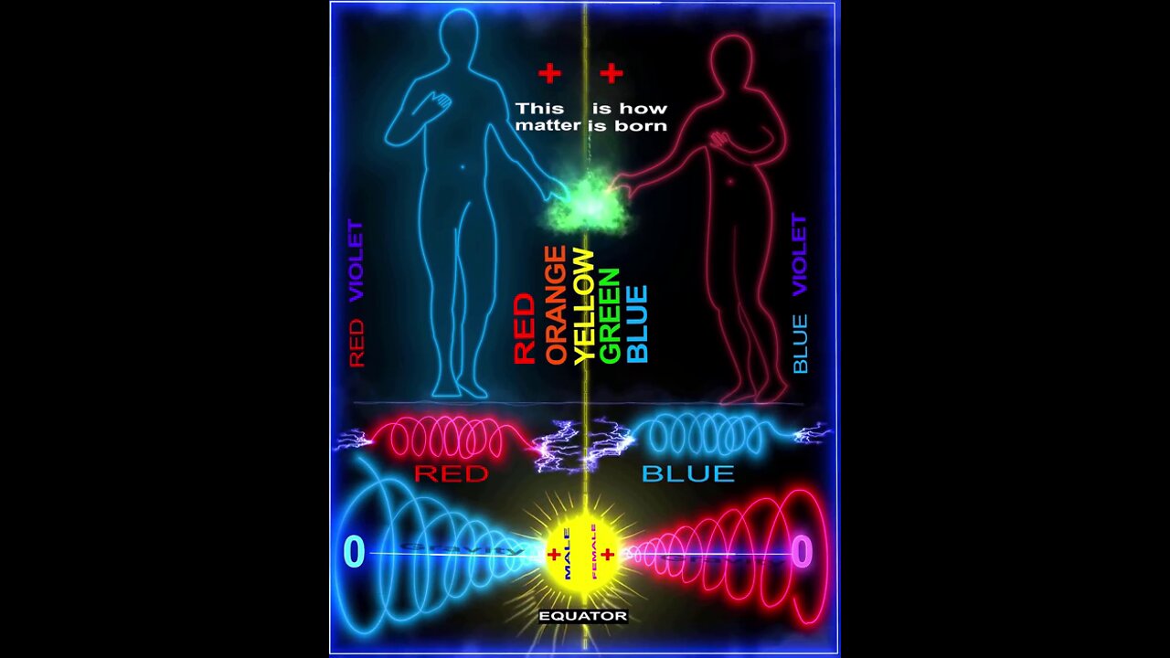 THE UNIVERSAL ONE (11) SEX OPPOSITES OF LIGHT