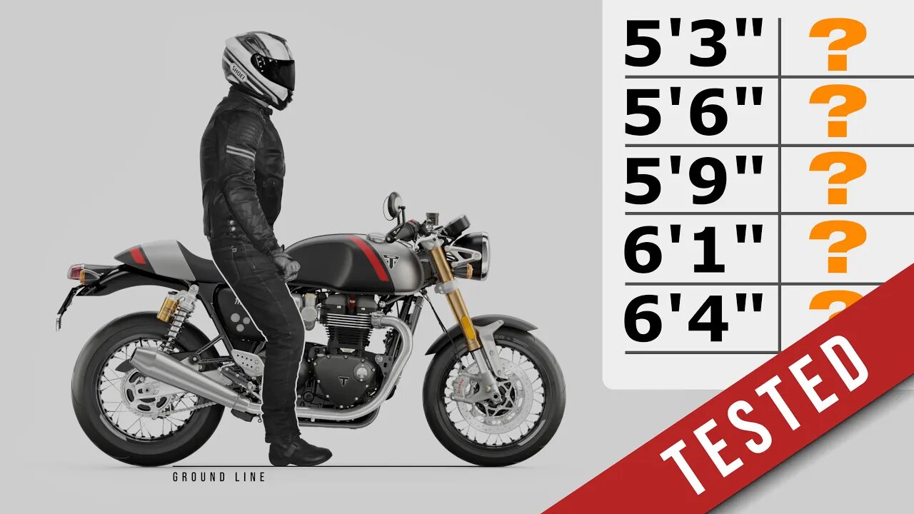 Triumph Thruxton RS. Right For You?