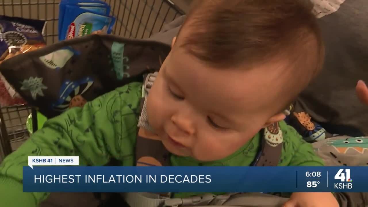 An update on inflation in the Kansas City area