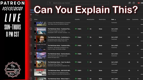 The Watchman News - Are Youtube Content Creators Just Whiners? This Doesnt Make Any Sense Or Does It