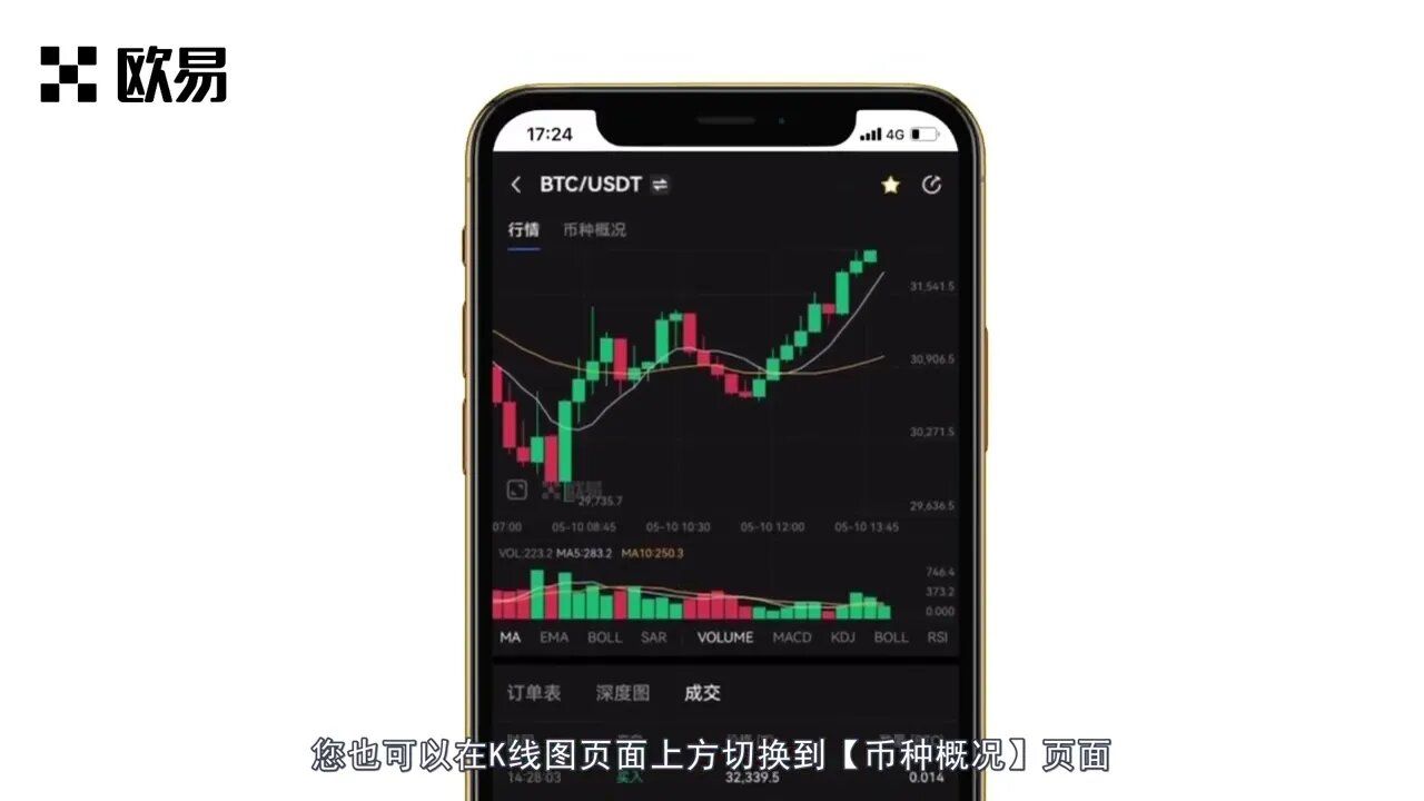 欧易币币交易| 欧易课程专题| 欧易OKX