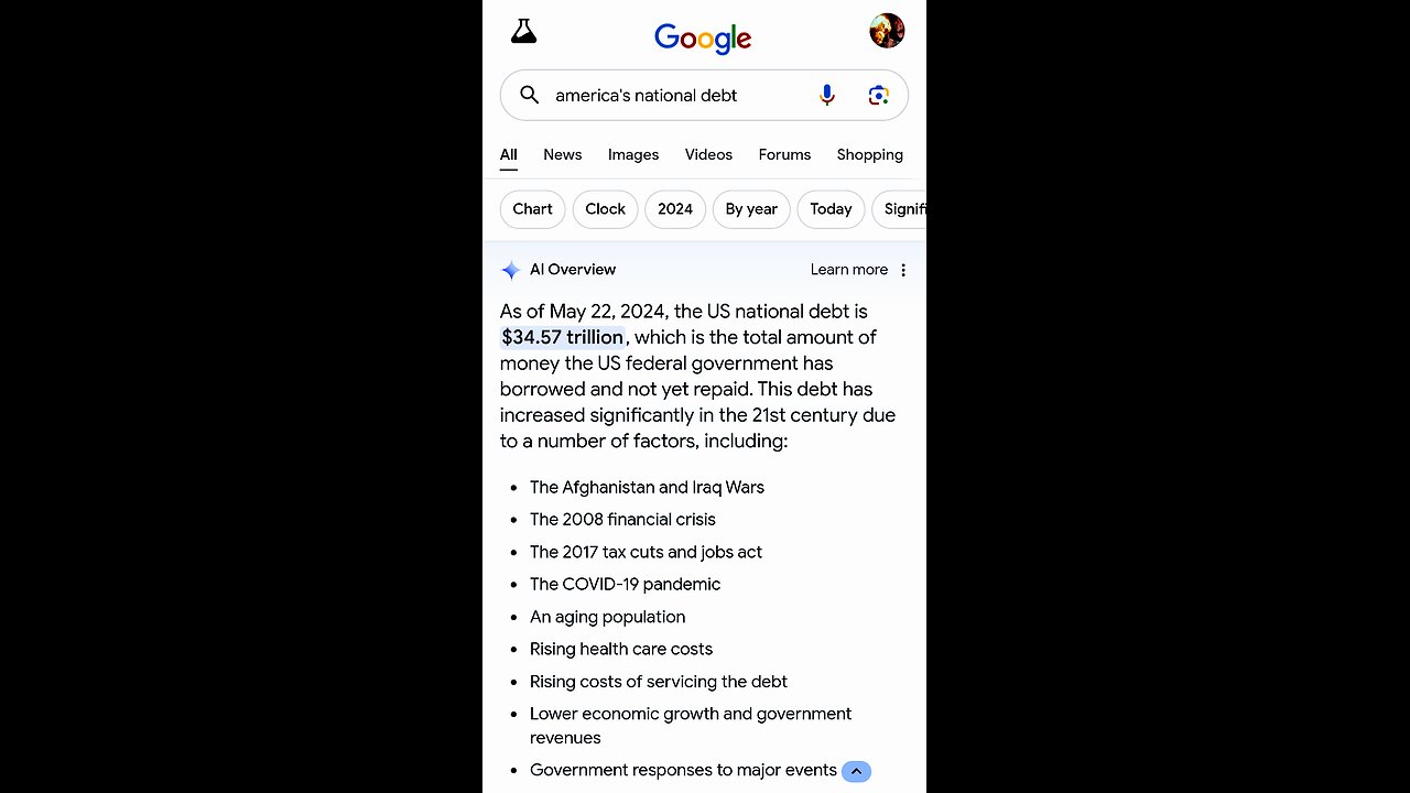 MOST ADULTS ARE WORTHLESS