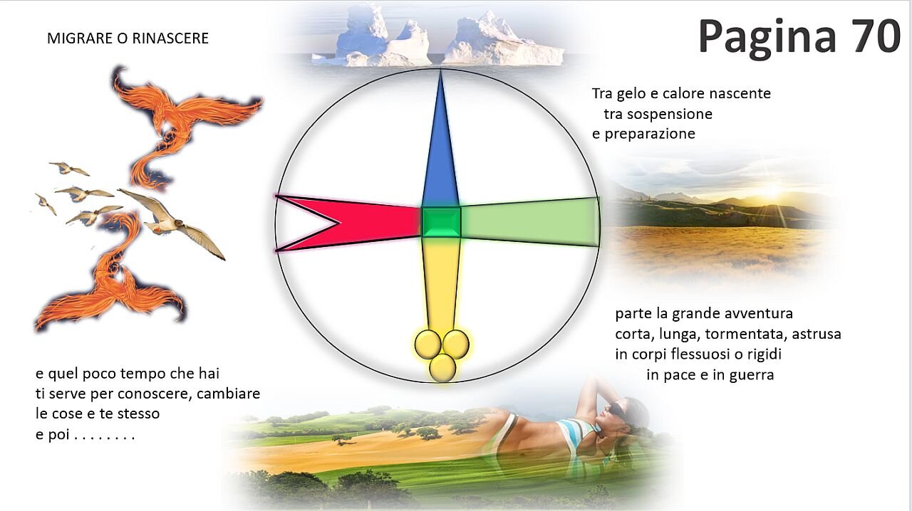 PAGINE 67 68 69 70 71 72 del sito-canale di mariocase