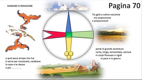 PAGINE 67 68 69 70 71 72 del sito-canale di mariocase