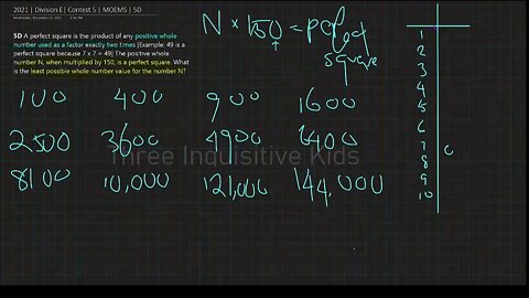 Math Olympiad for Elementary | 2021 | Division E | Contest 5 | MOEMS | 5D