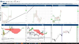 Monero (XMR) Cryptocurrency Price Prediction, Forecast, and Technical Analysis - August 24th, 2021