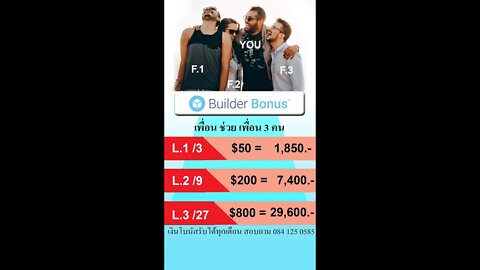 โบนัสเพื่อนช่วยเพื่อน รับได้จาก 4ไล้ฟ์ Builder Bonus